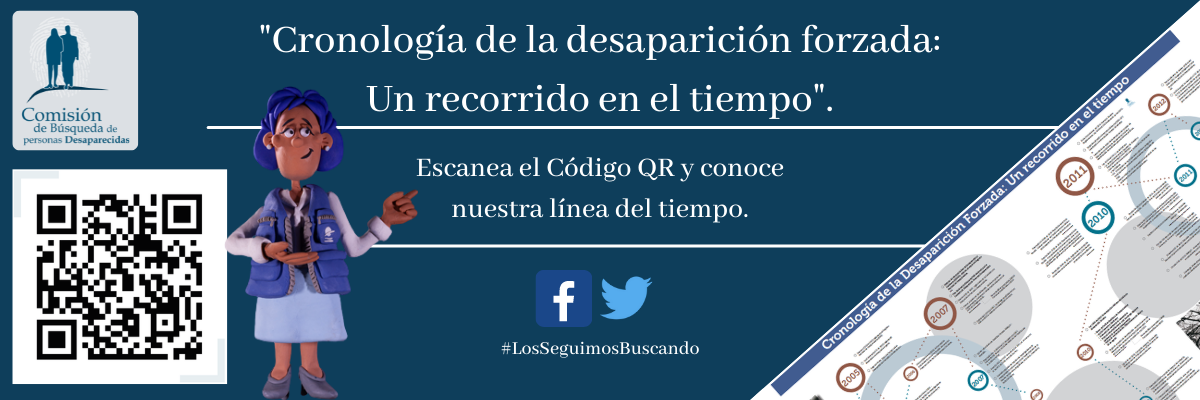 Código QR - Línea del timepo